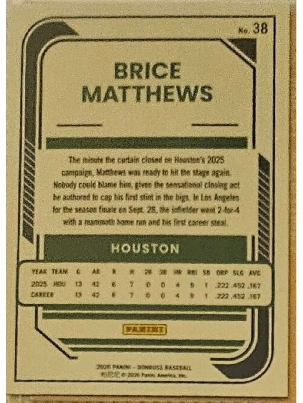 Brice Matthews - 2026 Donruss #38 - Houston Astros - RAW Mint